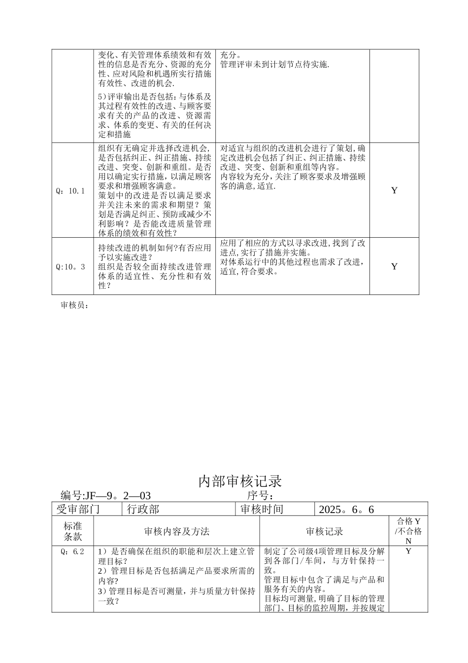 2025版质量体系各部门内审检查表及审核记录_第2页