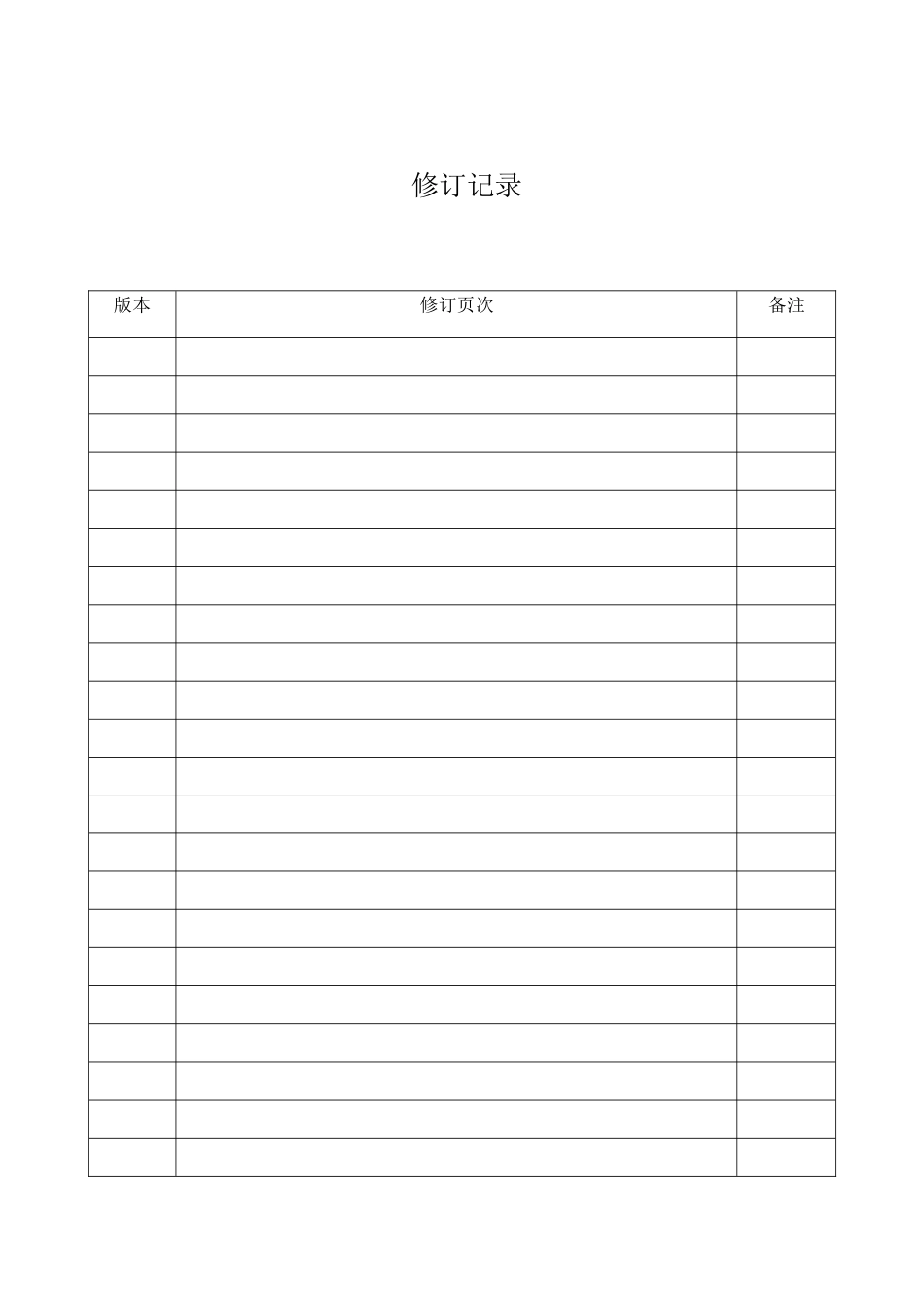 2025版质量管理手册_第3页