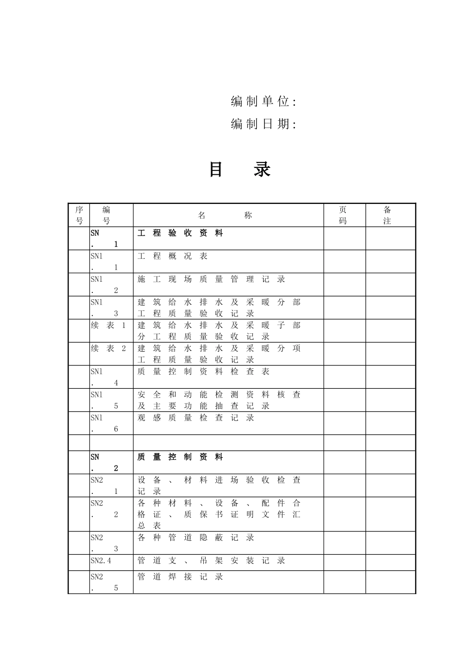 2025版质量验收表格电子版_第2页