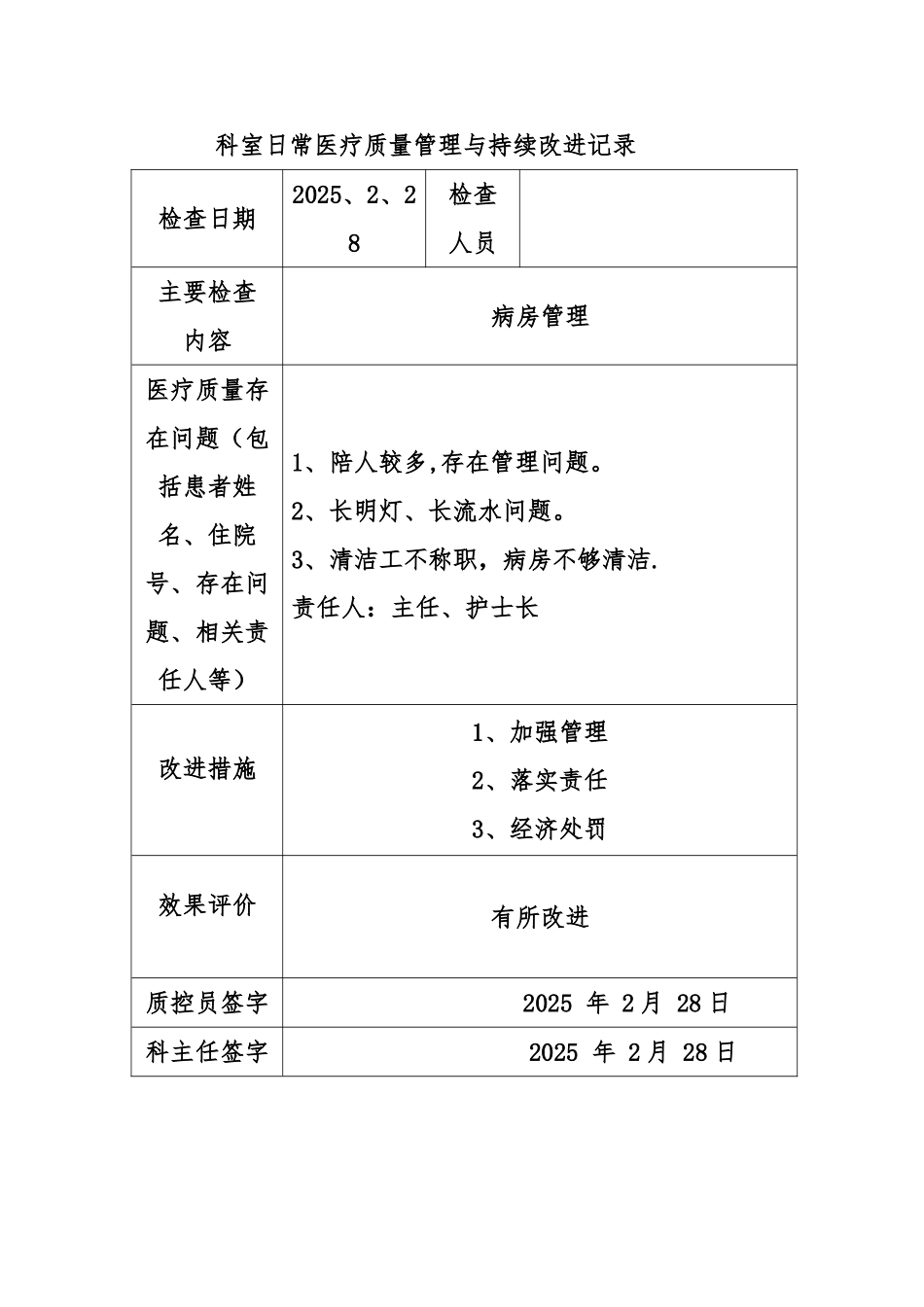 2025科室日常医疗质量与持续改进记录_第2页