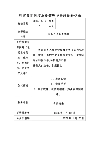 2025科室日常医疗质量与持续改进记录