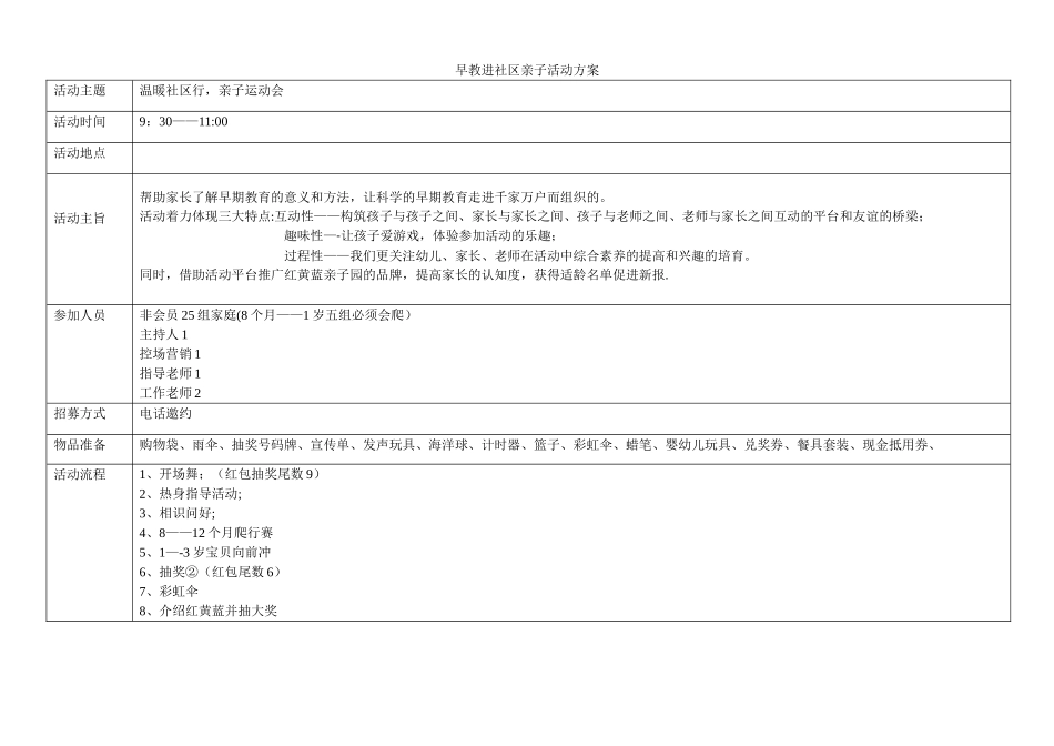 2025红黄蓝早教进社区亲子活动方案_第1页