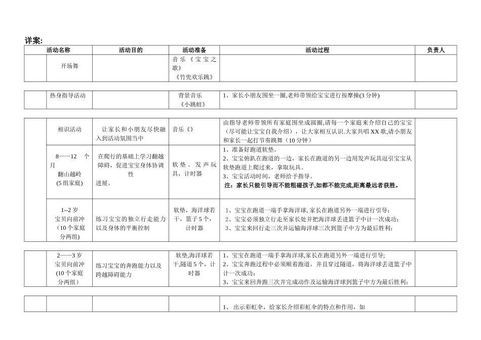 2025红黄蓝早教进社区亲子活动方案_第2页