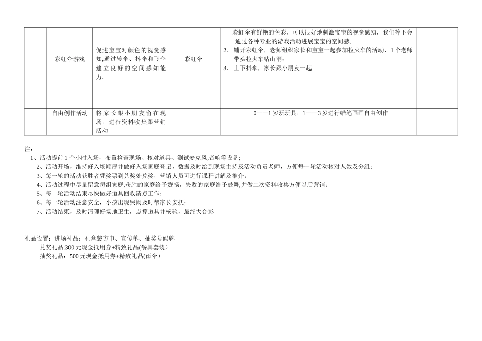 2025红黄蓝早教进社区亲子活动方案_第3页