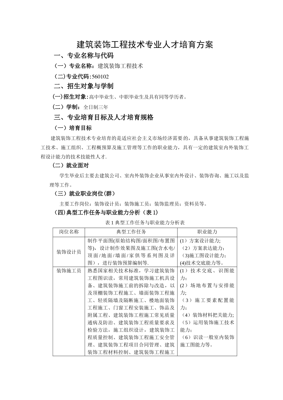 2025级建筑装饰工程技术专业人才培养方案_第1页