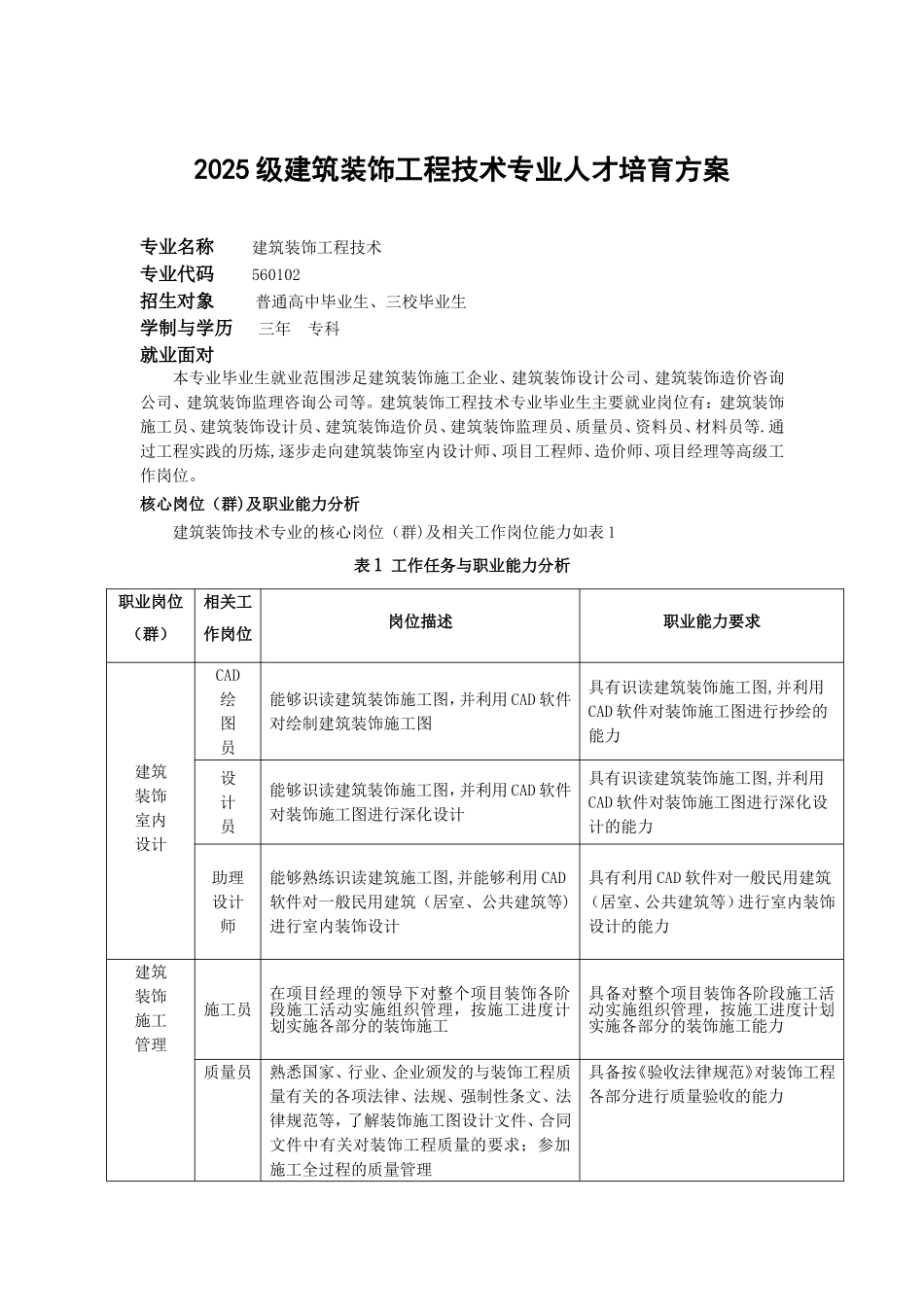 2025级建筑装饰工程技术专业人才培养方案20250530_第2页