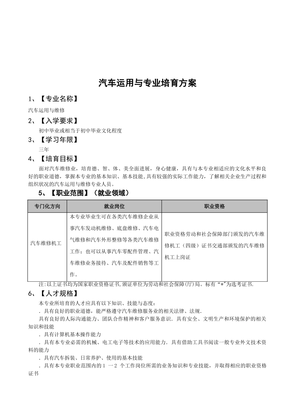 2025级汽车运用与维修专业培养方案及核心课程标准_第3页