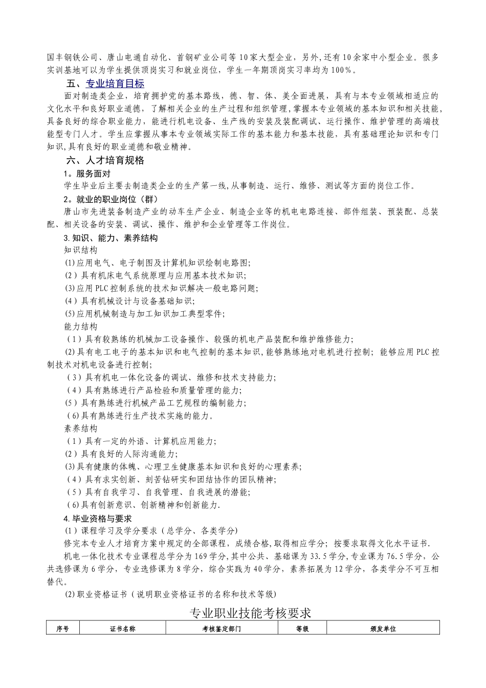 2025级机电一体化技术专业人才培养方案新2_第3页