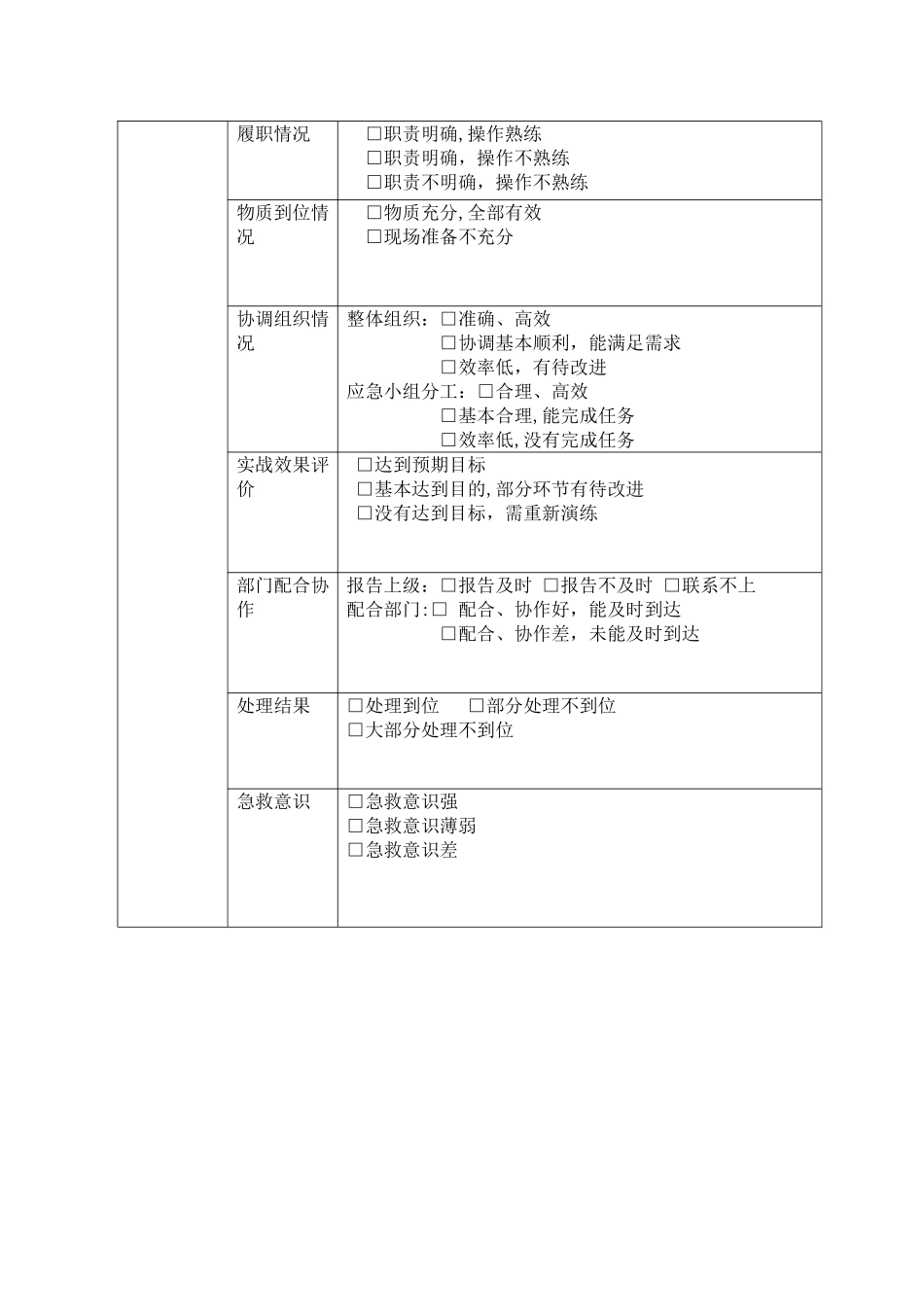 2025职业暴露应急演练记录_第2页