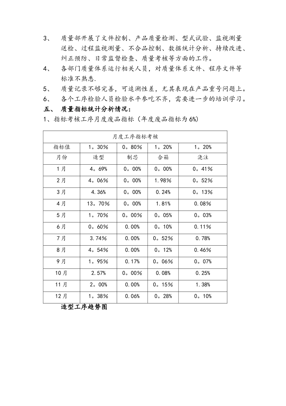 2025质量部管理评审输入报告_第2页