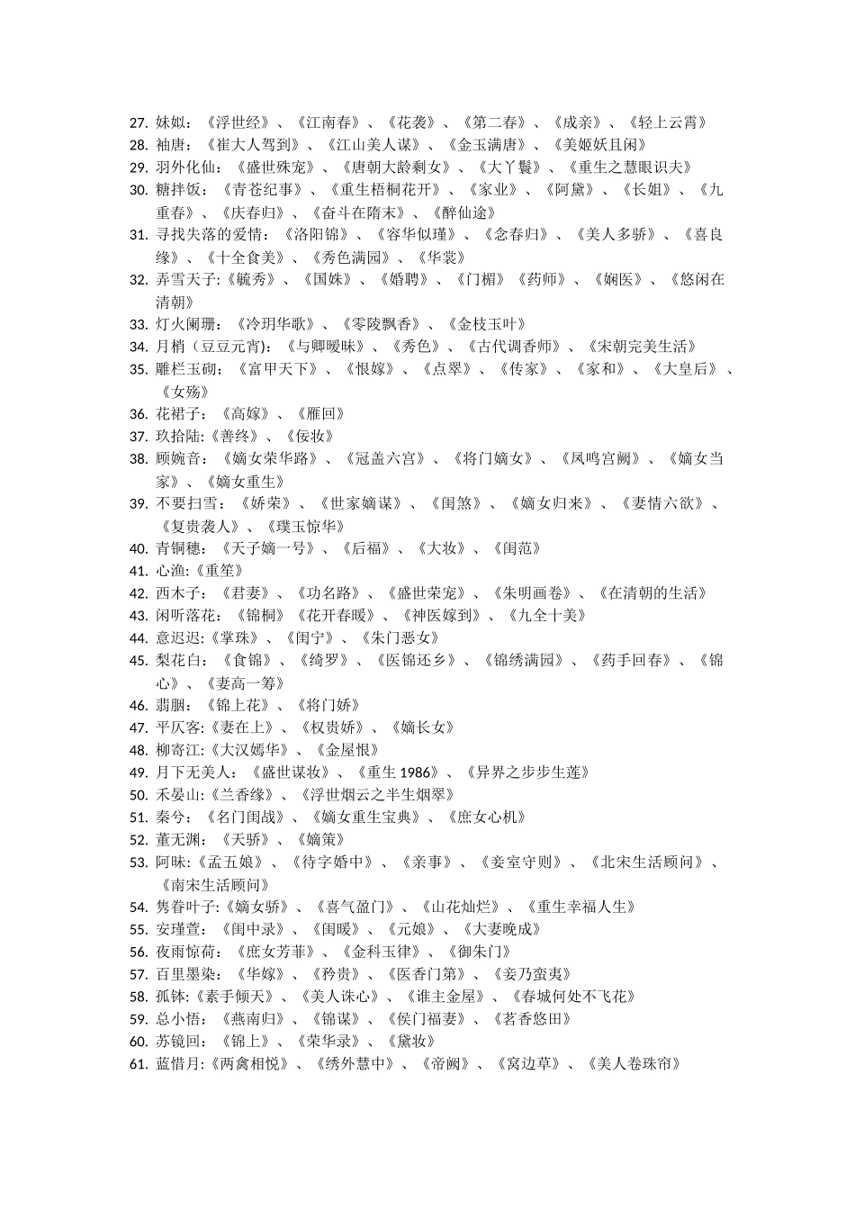2025起点古言作者及作品推荐_第2页
