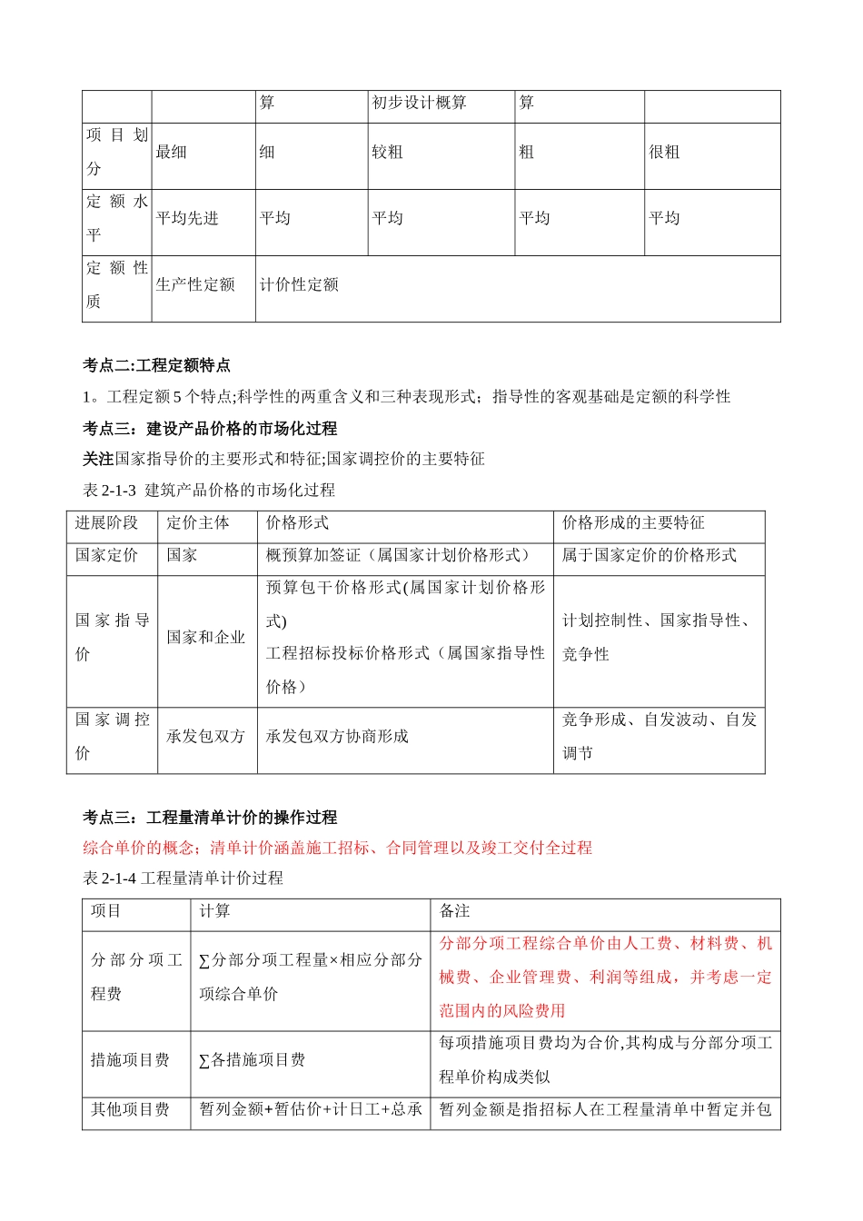 2025造价师冲刺《工程造价计价与控制》第2章工程造价计价依据_第3页