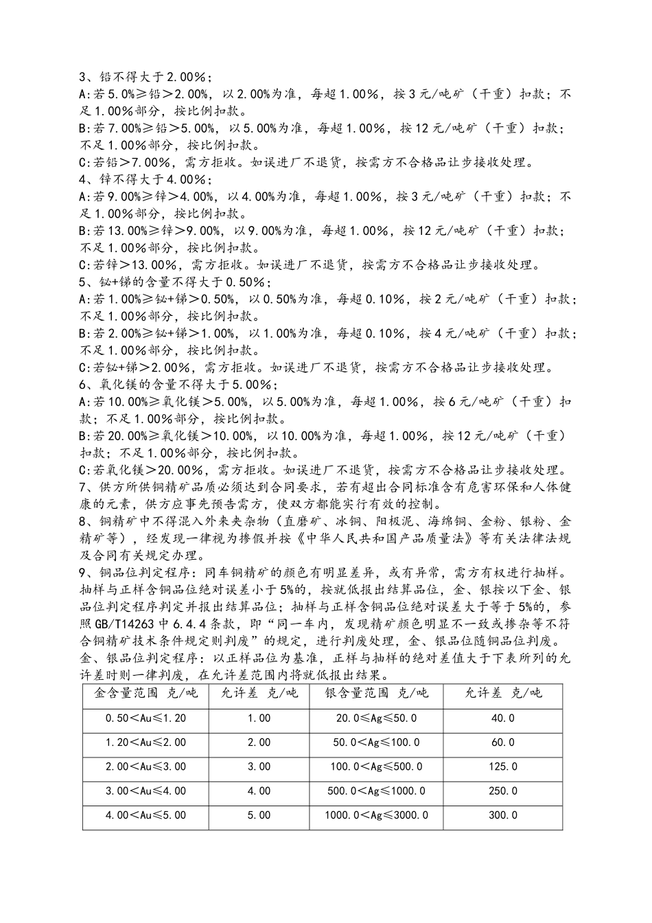 2025铜精矿点价标准合同_第3页