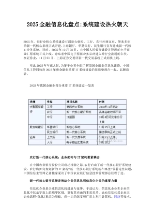 2025金融信息化盘点