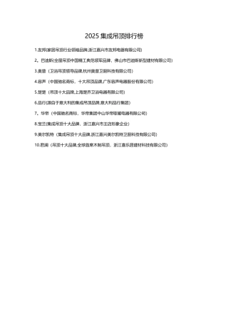 2025集成吊顶排行榜