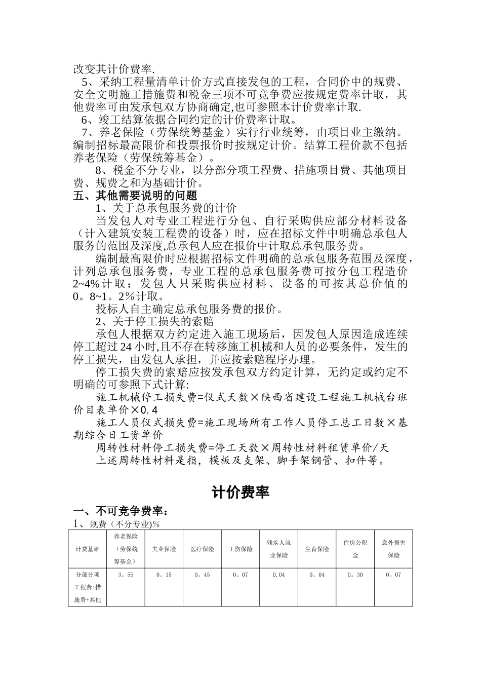 2025陕西省建设工程工程量清单计价费率_第3页