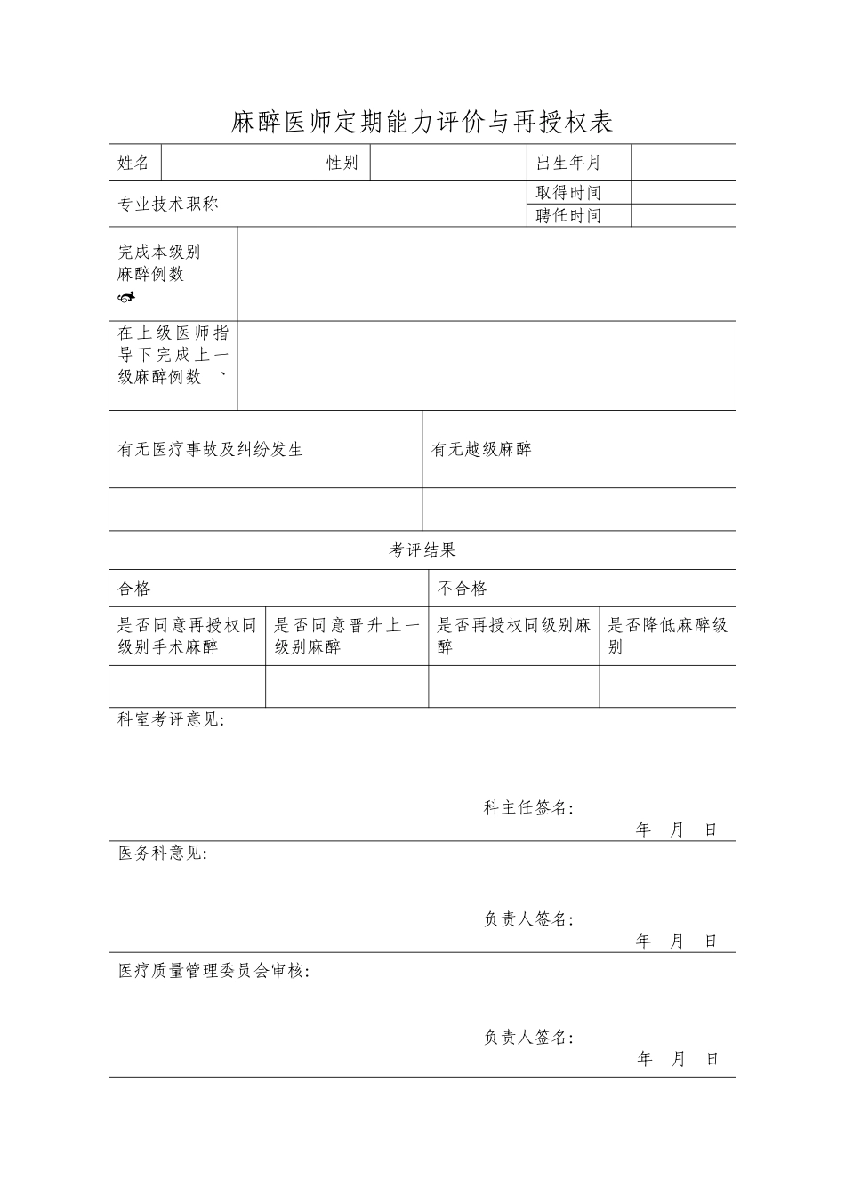 2025麻醉医师定期能力评价与再授权表_第1页