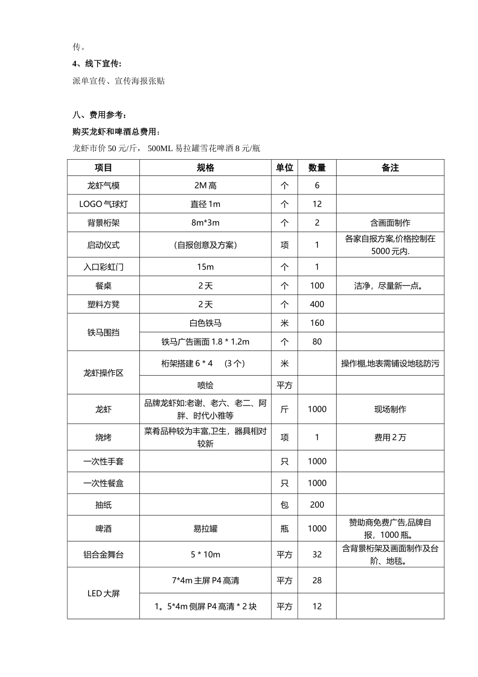 2025龙虾美食节活动策划方案_第2页