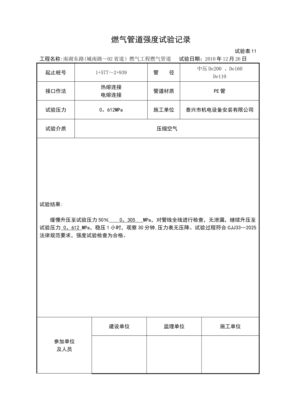 20强度、气密性试验_第2页