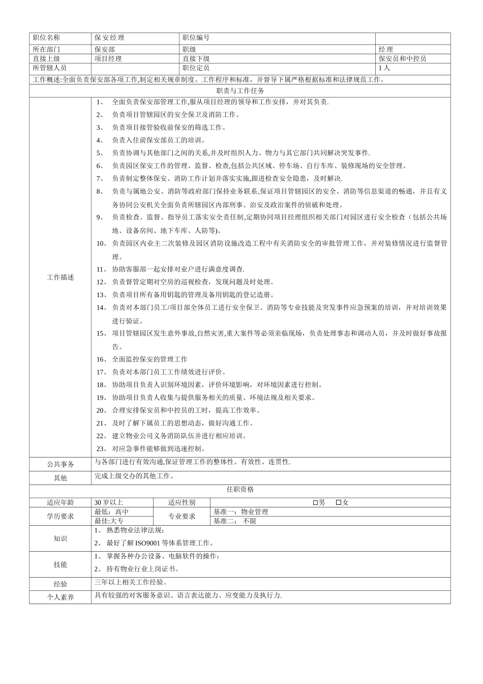 21保安经理职务说明书_第1页