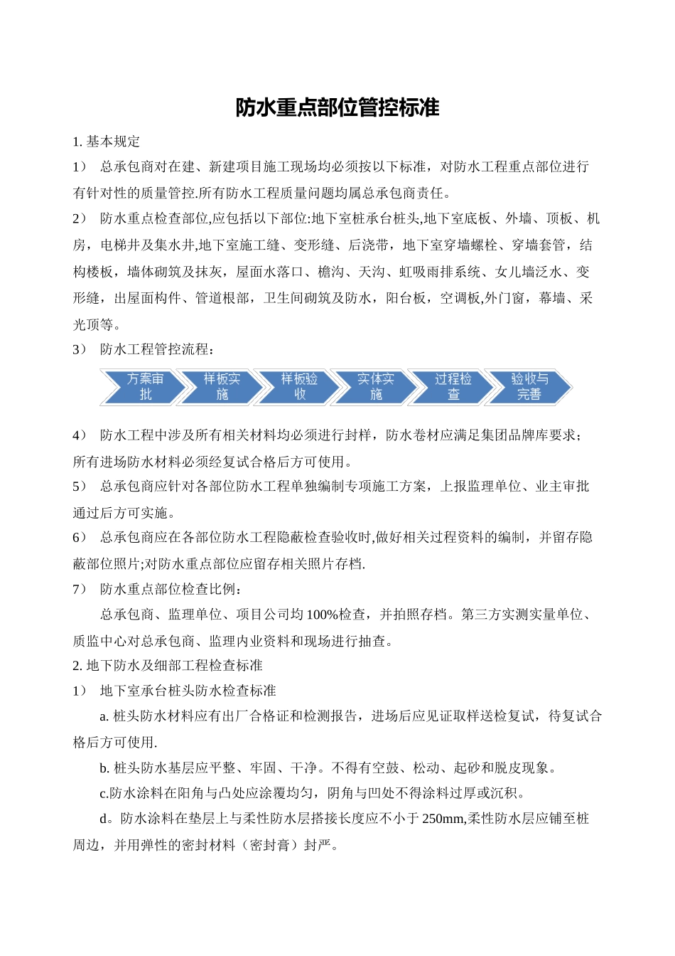 21防水重点部位管控标准_第1页
