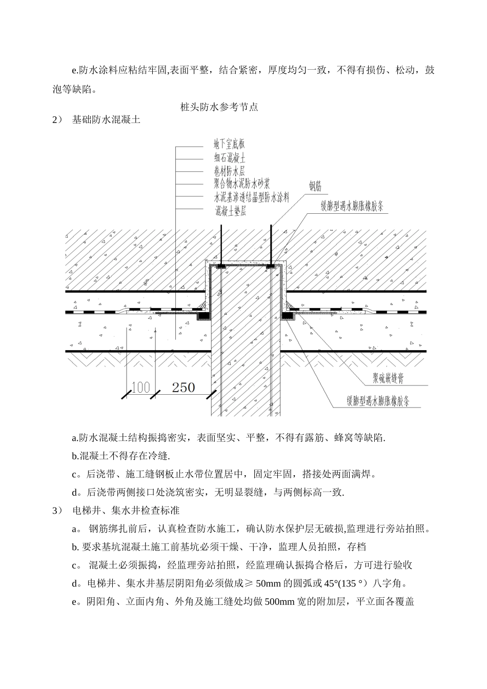 21防水重点部位管控标准_第2页