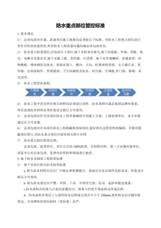 21防水重点部位管控标准