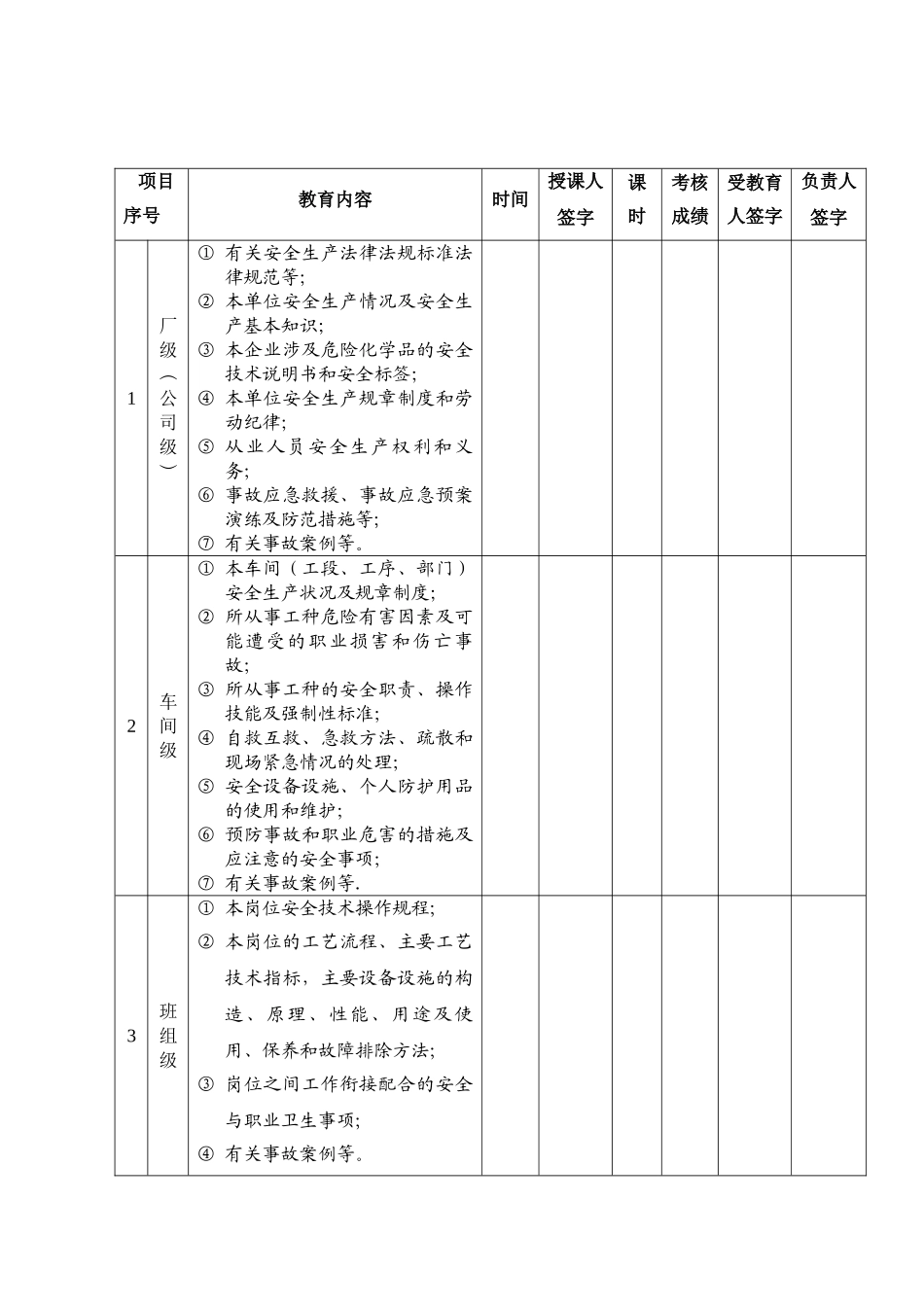 24-安全教育培训一人一档_第3页