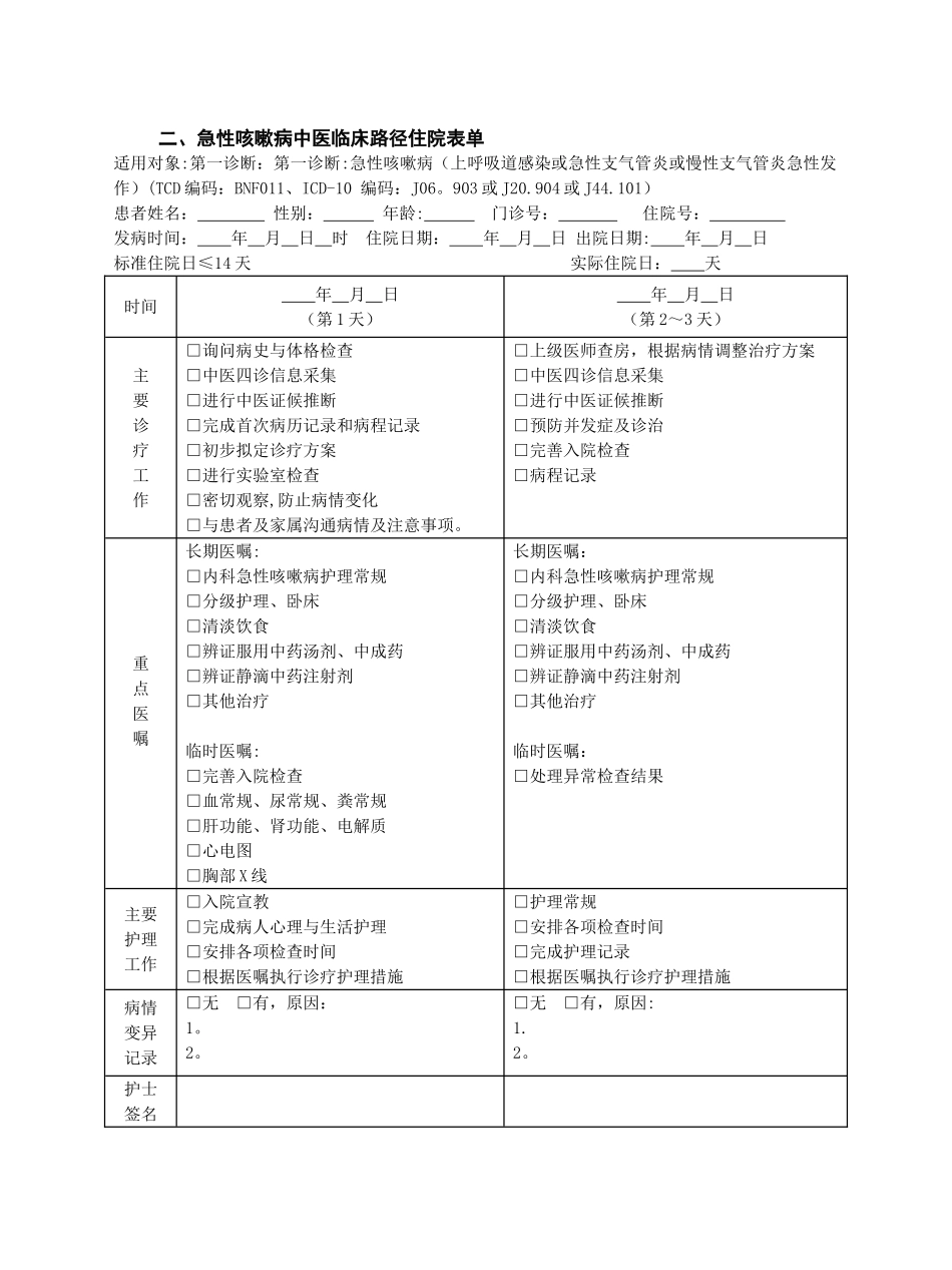 24个专业105个病种中医临床路径_第3页