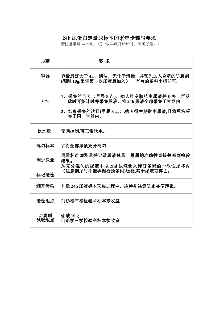 24小时蛋白尿尿液标本留取注意事项_第1页