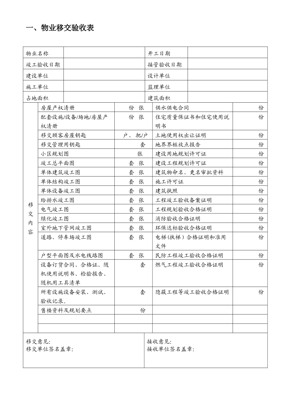 25张物业交接表格_第2页