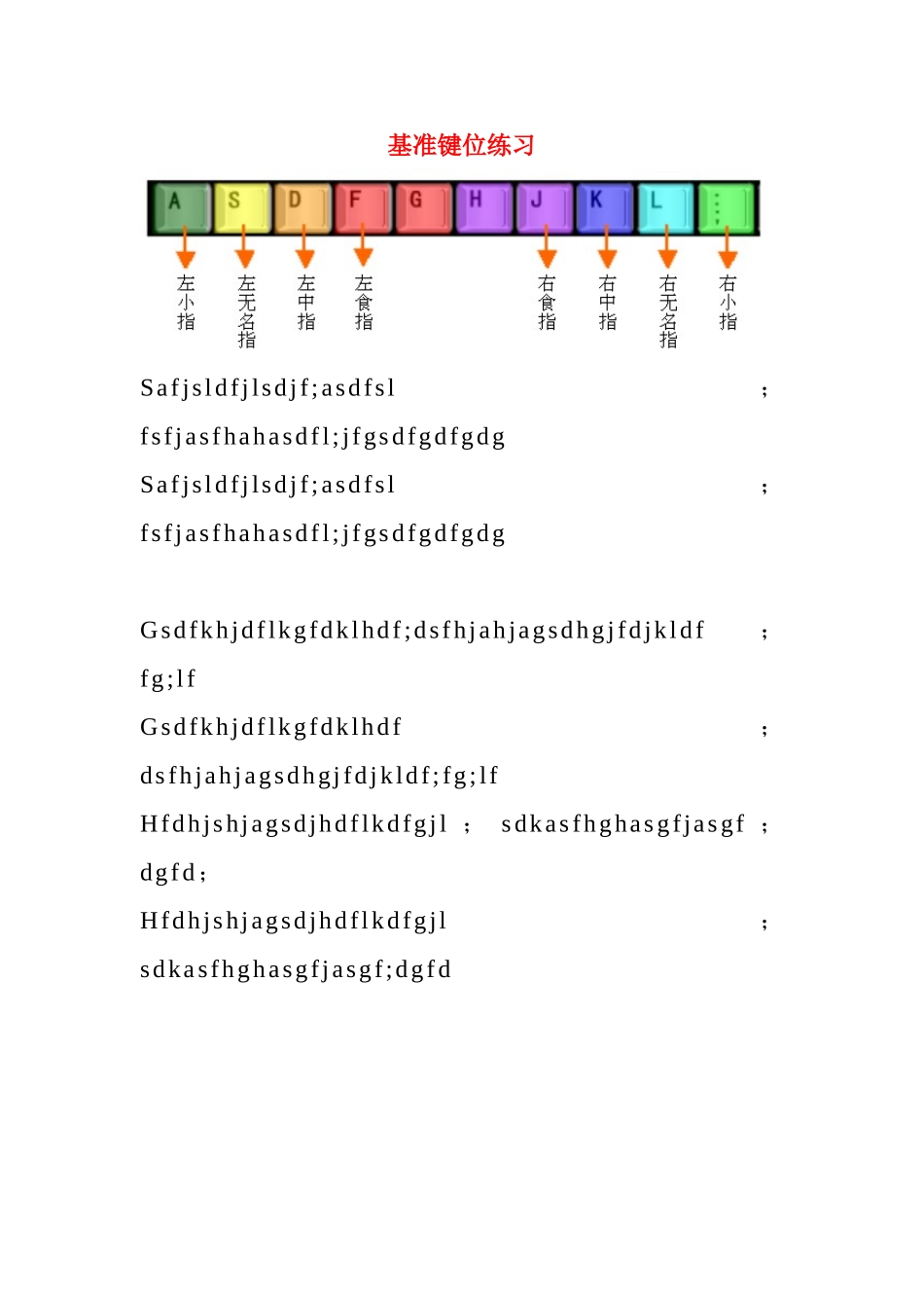 26个字母键位练习_第1页