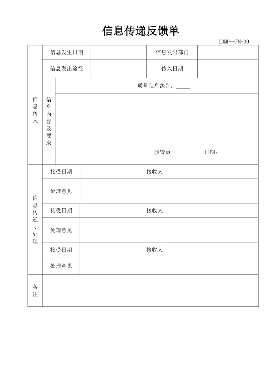 27、质量信息管理制度_第3页