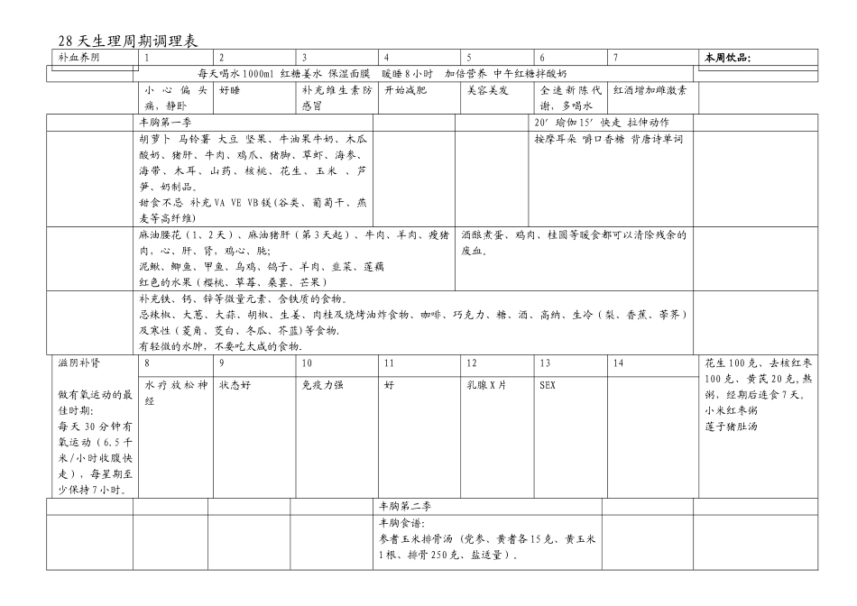 28天生理周期调理表_第1页