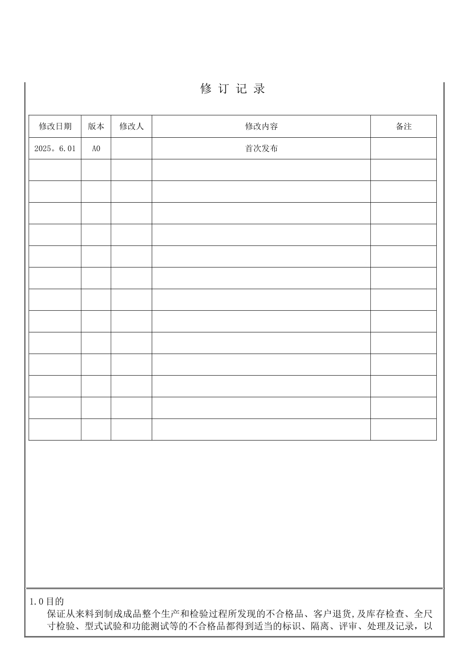 28不合格品控制程序_第1页