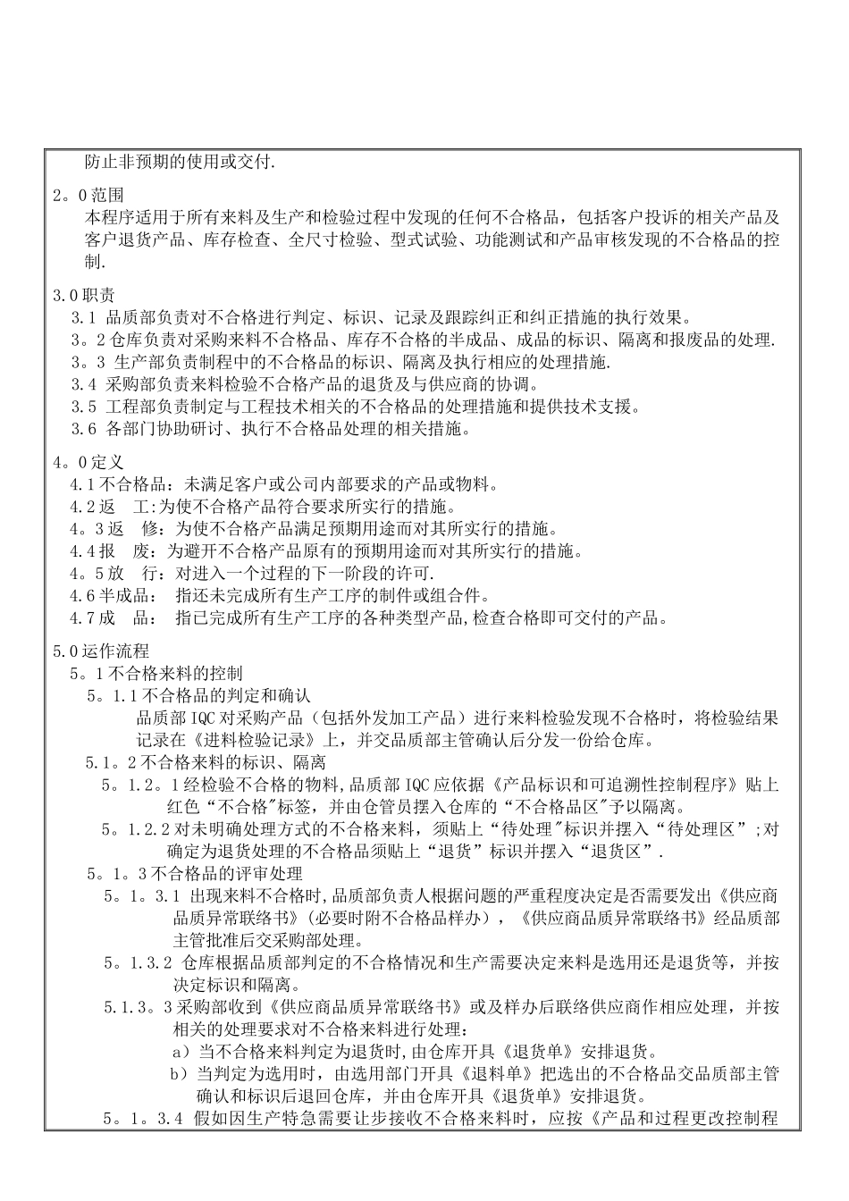 28不合格品控制程序_第2页