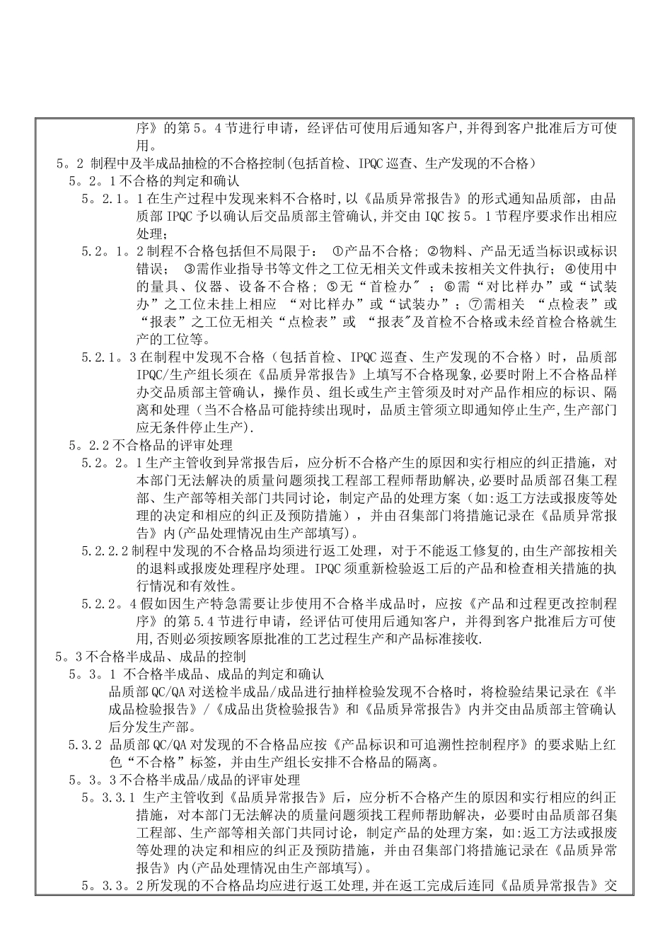 28不合格品控制程序_第3页