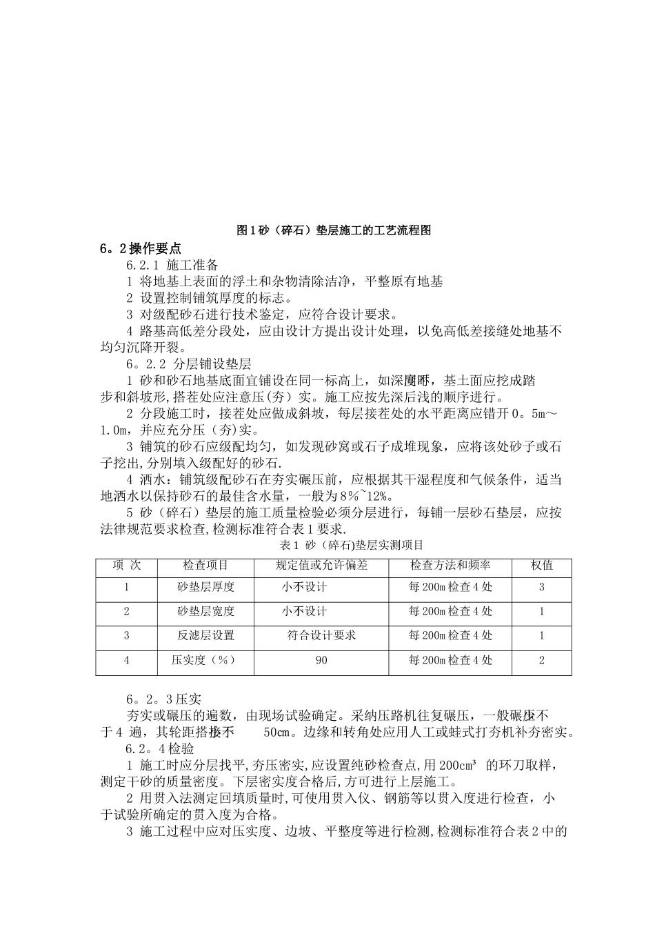 2、砂垫层施工工艺工法_第2页
