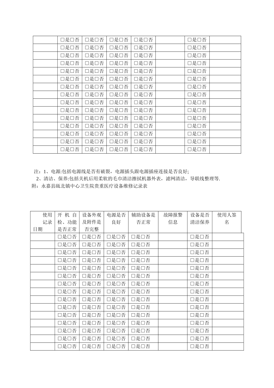 2医疗设备使用情况登记表_第2页
