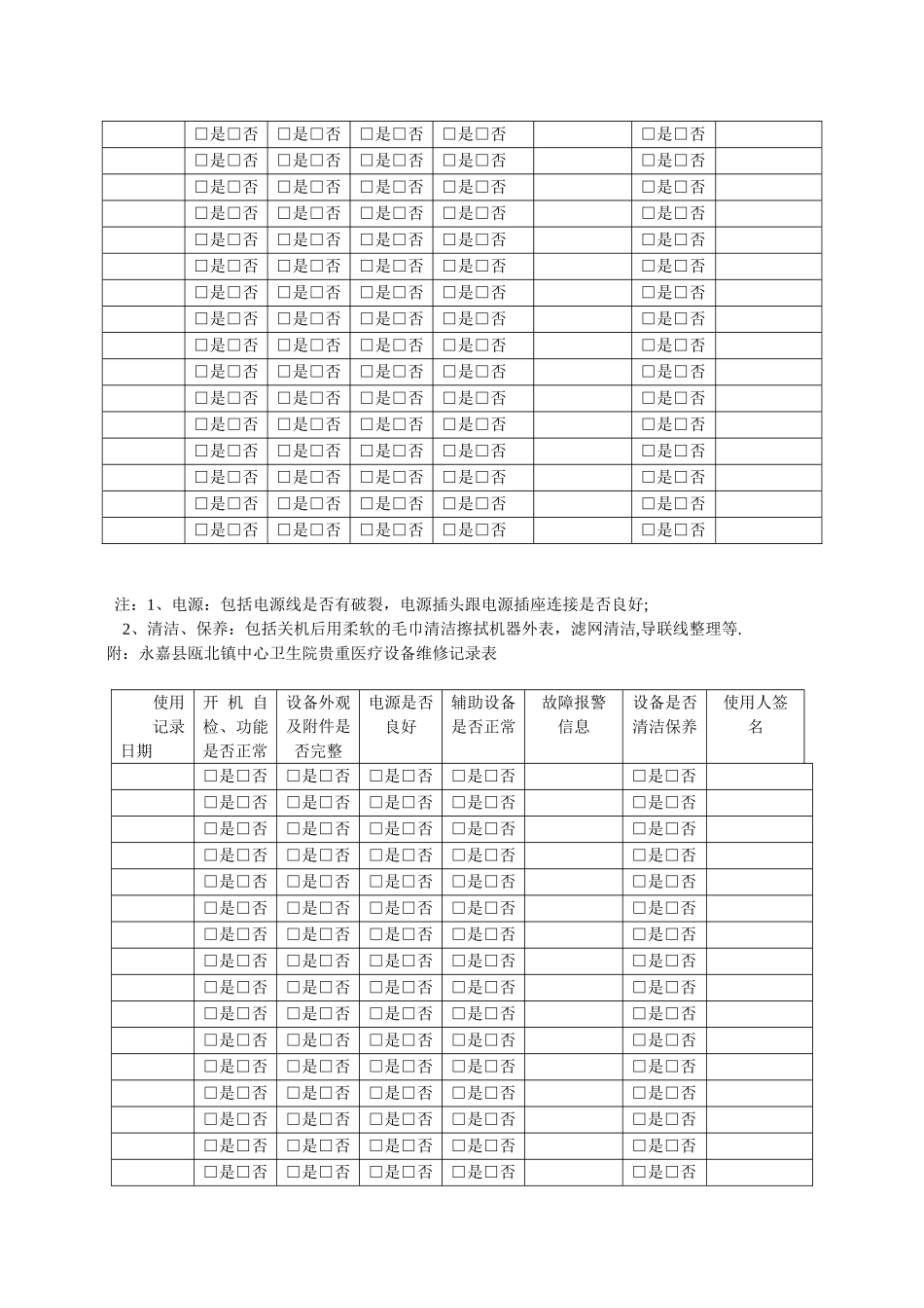 2医疗设备使用情况登记表_第3页
