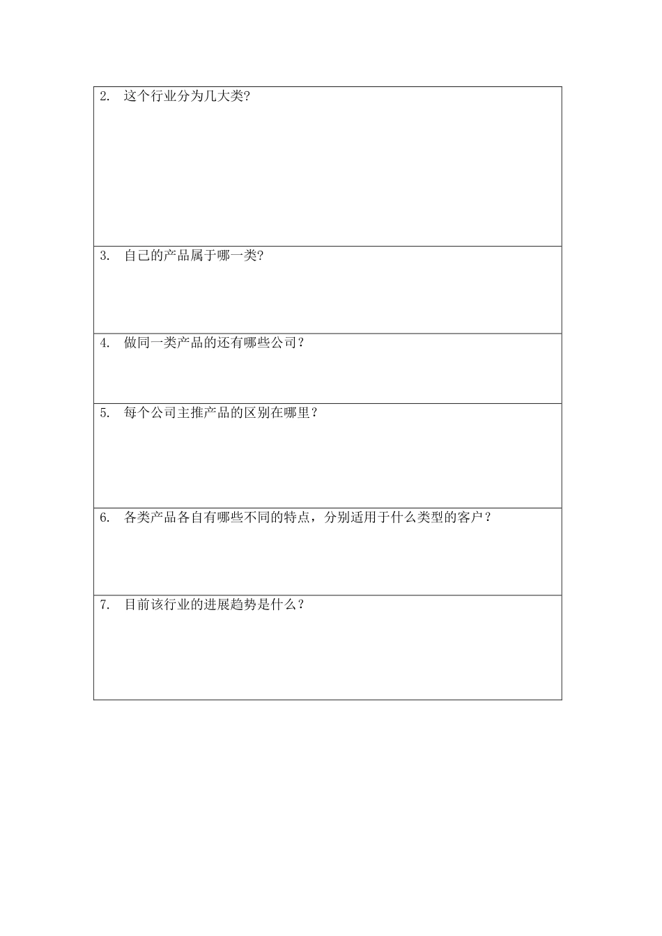 2销售进程管理作业_第3页