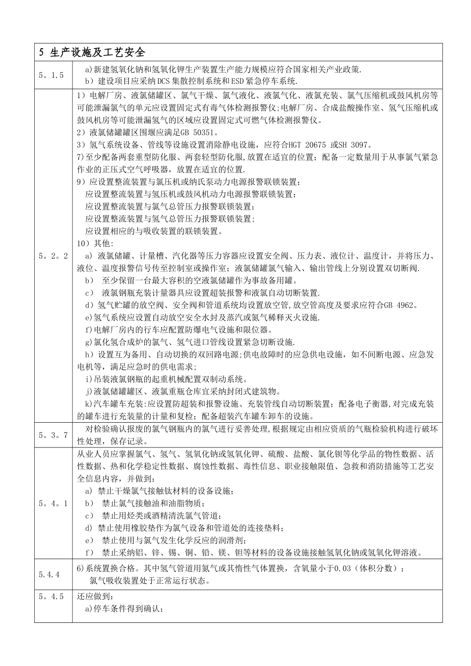 2：氯碱生产企业安全标准化考核评分补充条款_第2页