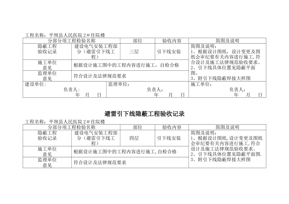 3#楼避雷引下线隐蔽工程验收记录_第3页