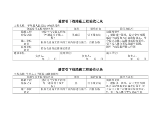 3#楼避雷引下线隐蔽工程验收记录
