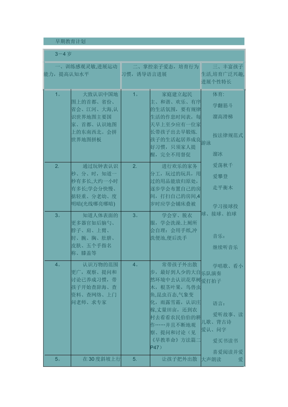 3-4岁儿童-早期教育计划_第1页
