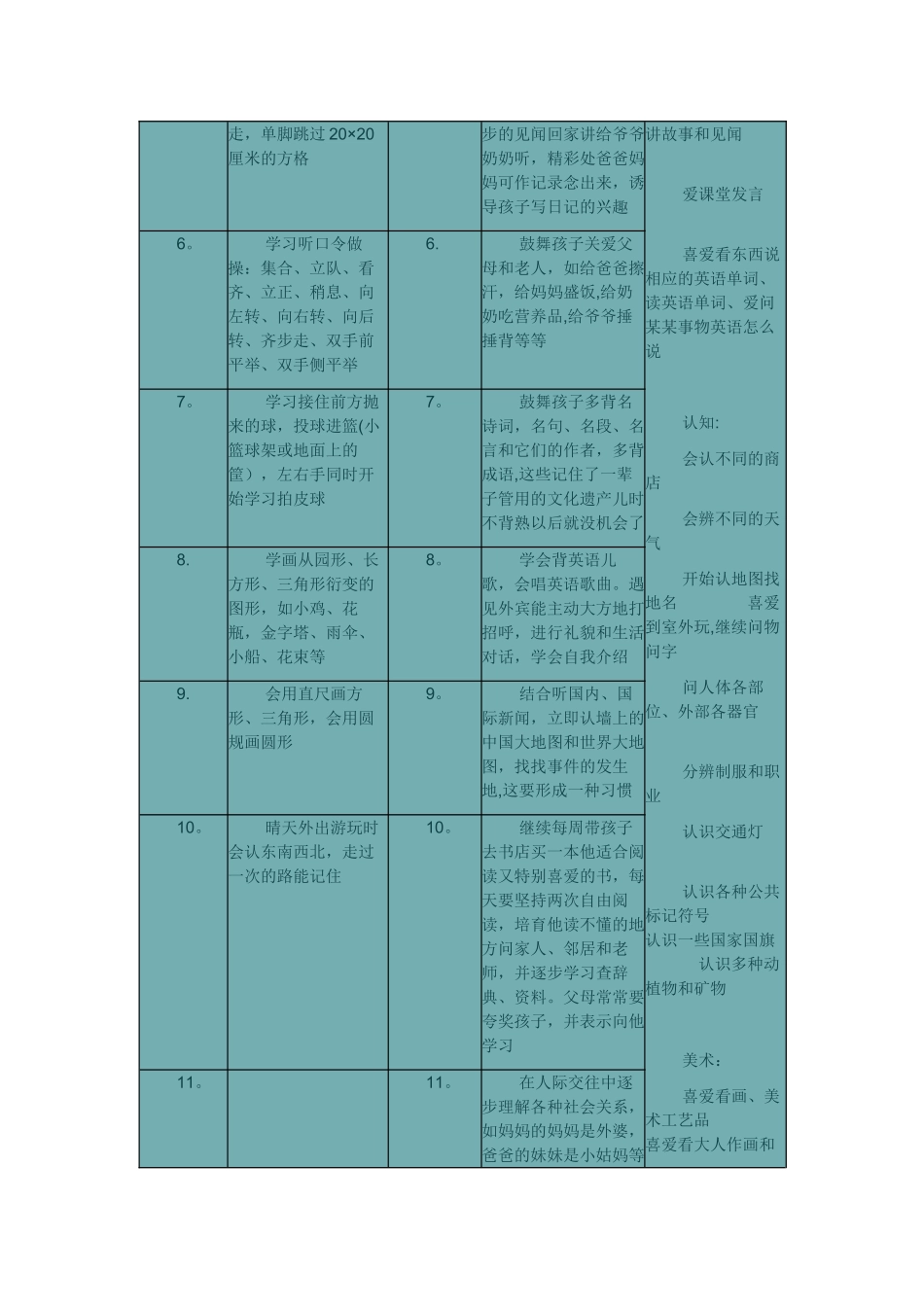 3-4岁儿童-早期教育计划_第2页