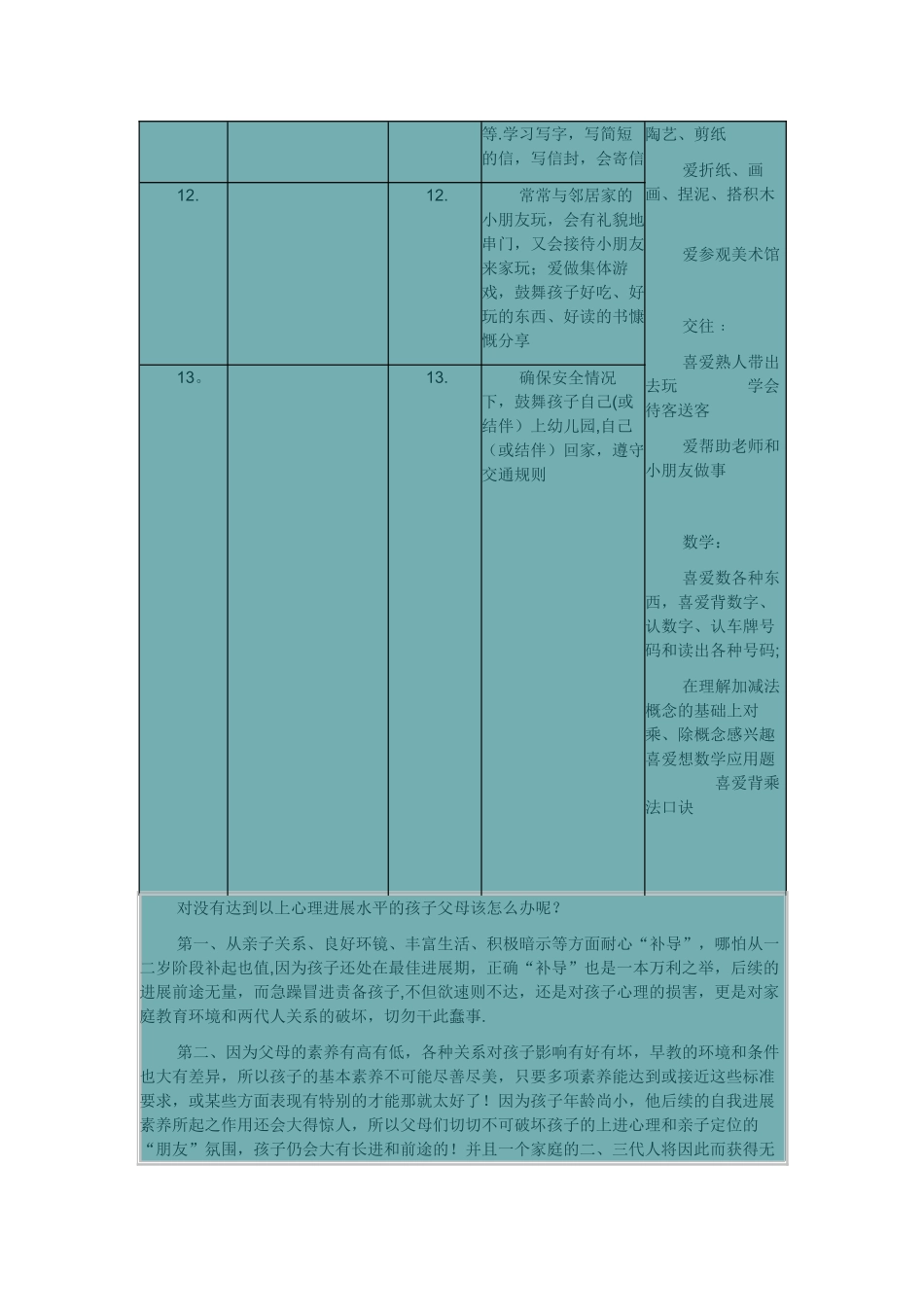 3-4岁儿童-早期教育计划_第3页
