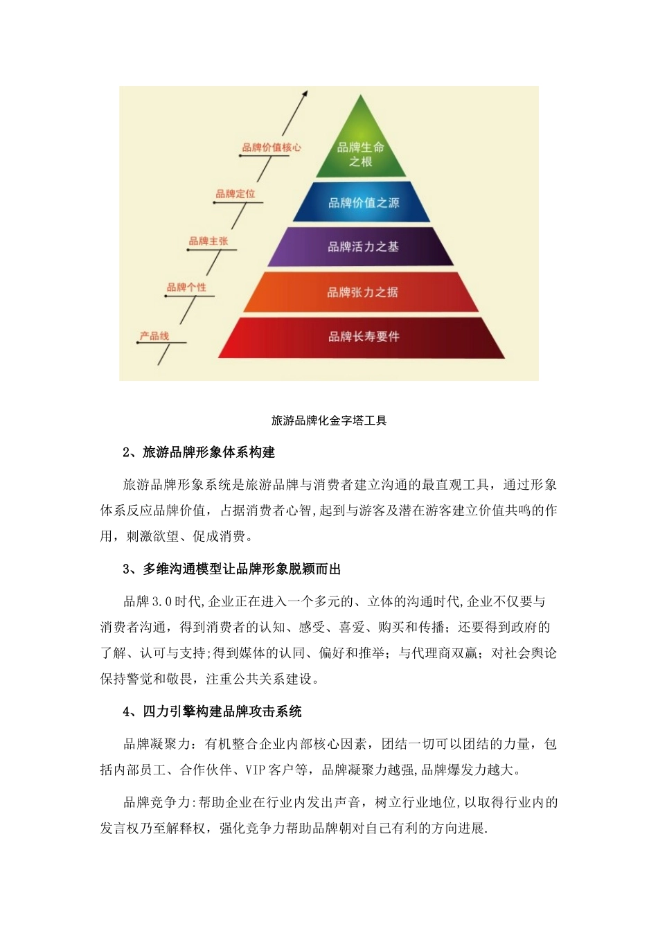 3.0时代旅游品牌360度营销管理实战宝典_第2页
