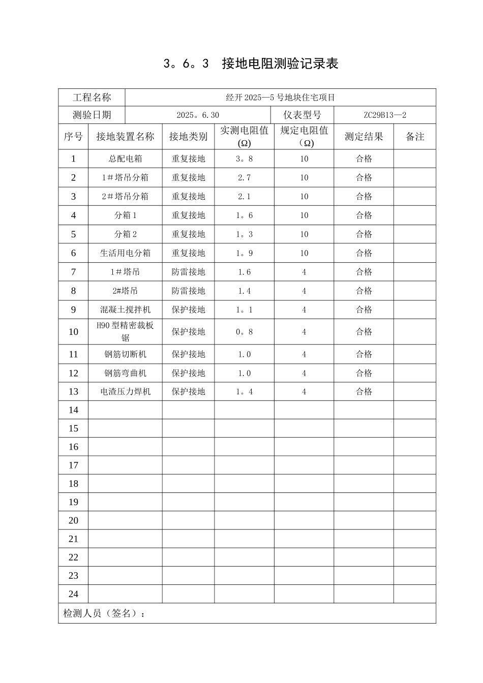 3.6.3接地电阻测试记录表_第1页