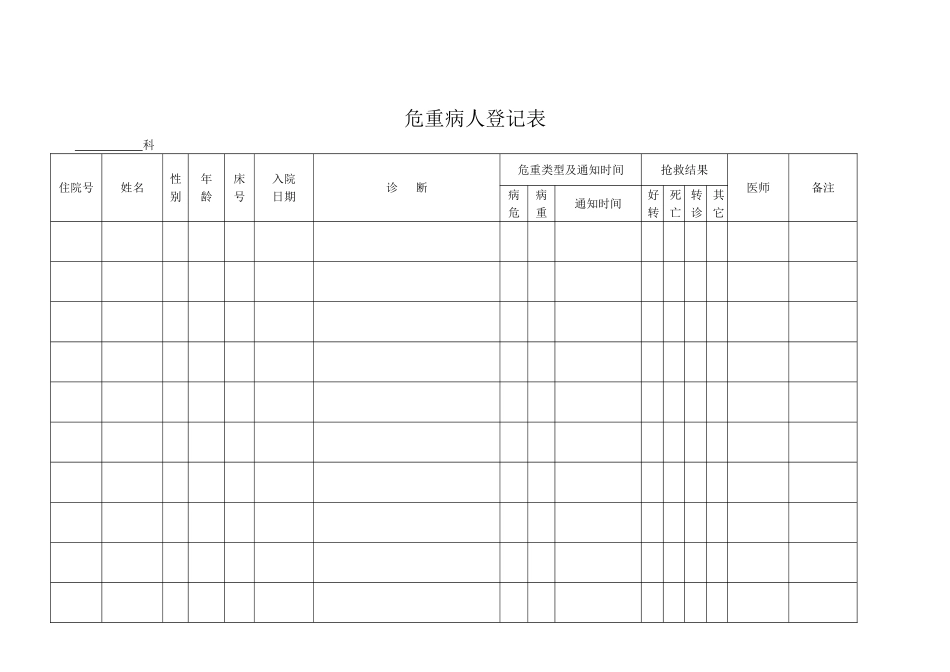 3.危重病人登记本_第1页